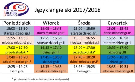 Ostatnie wolne miejsca w grupach językowych!