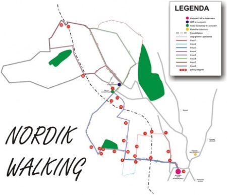 NordicWalking