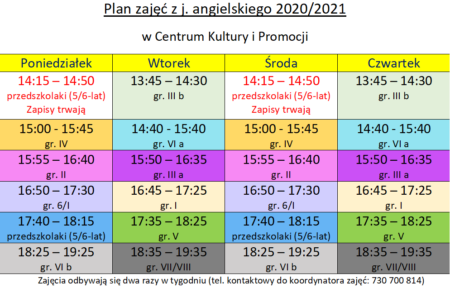 Plan zajęć z języka angielskiego 2020/2021